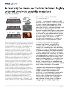 A new way to measure friction between highly ordered pyrolytic graphite materials