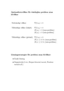 Optimalitetsvillkor för ickelinjära problem utan bivillkor Nödvändigt villkor:  ∇f (x0) = 0