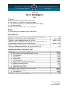 Fact Sheet  Facts and Figures 2015 Personnel 