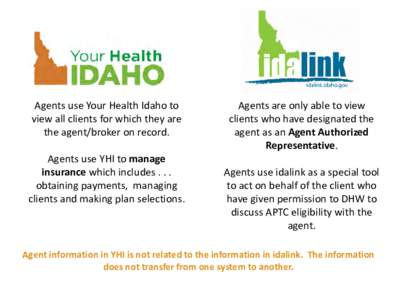 Agents use Your Health Idaho to view all clients for which they are the agent/broker on record. Agents use YHI to manage insurance which includesobtaining payments, managing