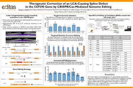 Therapeutic Correction of an LCA-Causing Splice Defect in the CEP290 Gene by CRISPR/Cas-Mediated Genome Editing Morgan L. Maeder, Rina Mepani, Sebastian W. Gloskowski, Maxwell N. Skor, McKensie A. Collins, Gregory M. Got