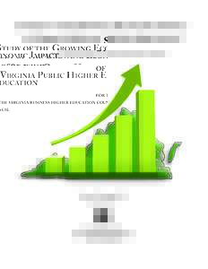 Study of the GrowinG economic impact of VirGinia public hiGher education for the VirGinia buSineSS hiGher education council Terance J. Rephann, Ph.D. February 2017