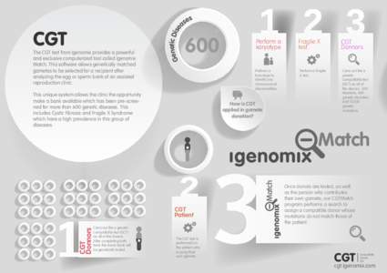 The CGT test from Igenomix provides a powerful and exclusive computerized tool called Igenomix Match. This software allows genetically matched gametes to be selected for a recipient after analyzing the egg or sperm bank 