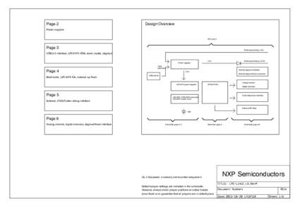 Page 2  Design Overview Power supplies LPC-Link 2