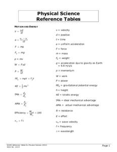 Microsoft Word - Physical Science Reference Table_2012 with Stock Number.doc