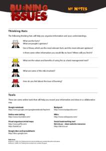 Thinking Hats The following thinking hats will help you organise information and your understandings. What are the facts? What are people’s opinions? Out of these, which are the most relevant facts and the most relevan