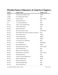 Florida Future Educators of America Chapters