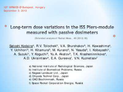 Preliminary results of water shielding effect for space radiation in ISS crew cabin  by means of passive dosimeters