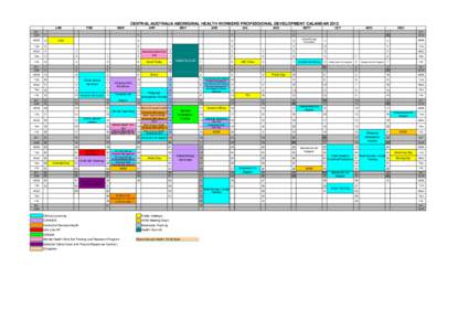 Loadshedding Schedule / Nepal / Julian calendar / Time / Shift plan
