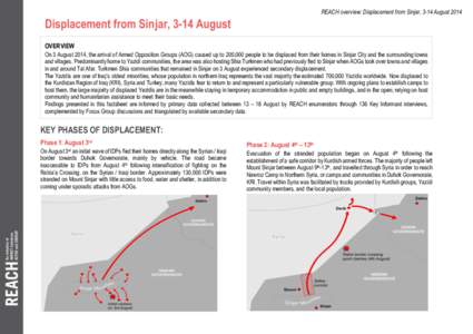 REACH overview: Displacement from Sinjar, 3-14 August[removed]Displacement from Sinjar, 3-14 August OVERVIEW On 3 August 2014, the arrival of Armed Opposition Groups (AOG) caused up to 200,000 people to be displaced from t