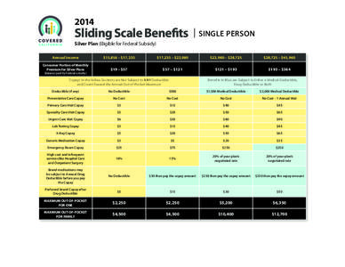 sliding scale plan-single.indd