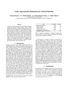 Under-Approximation Refinement for Classical Planning Manuel Heusner and Martin Wehrle and Florian Pommerening and Malte Helmert University of Basel, Switzerland {manuel.heusner,martin.wehrle,florian.pommerening,malte.he