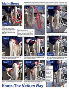 Main Sheet  Review the “Pins: Coiling Lines” lesson for the basics on why rope needs to be coiled a certain way. This is most important with the main sheet, which can tangle easily and needs to run smoothly and quick