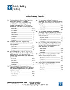 Idaho Survey Results Q1 The candidates for Governor are Republican Butch Otter, Democrat A.J. Balukoff, Libertarian John Bujak, Constitution Party