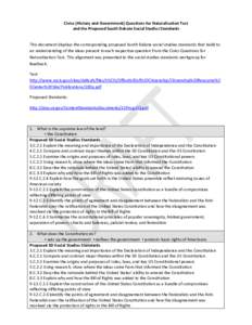 Civics (History and Government) Questions for Naturalization Test and the Proposed South Dakota Social Studies Standards This document displays the corresponding proposed South Dakota social studies standards that build 