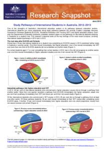 June[removed]Study Pathways of International Students in Australia, 2012–2013 One of the strengths of Australia’s international education system is its pathways between education sectors. International students can mov
