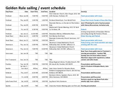 Golden Rule sailing / event schedule City/Town Date  Start Time
