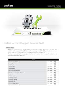 Securing Things www.endian.com Endian Technical Support Services (SLA) INTRODUCTION Endian offers a comprehensive range of highly qualified support services that come along with any of our security solution, being