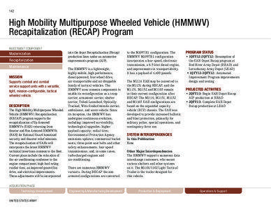 142  High Mobility Multipurpose Wheeled Vehicle (HMMWV)