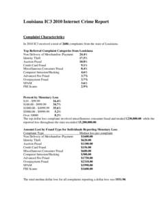 Louisiana IC3 2010 Internet Crime Report Complaint Characteristics In 2010 IC3 received a total of 2686 complaints from the state of Louisiana. Top Referred Complaint Categories from Louisiana Non Delivery of Merchandise