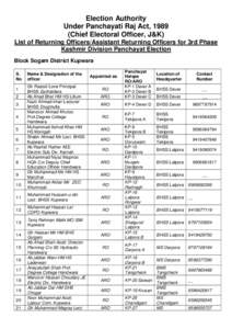Election Authority Under Panchayati Raj Act, 1989 (Chief Electoral Officer, J&K) List of Returning Officers/Assistant Returning Officers for 3rd Phase Kashmir Division Panchayat Election Block Sogam District Kupwara