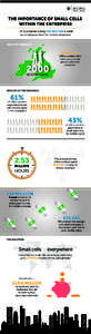 enterprise infographic_GBP_final