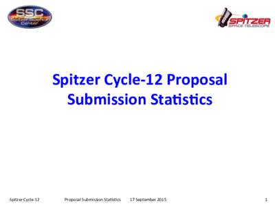 Spitzer	
  Cycle-­‐12	
  Proposal	
   Submission	
  Sta8s8cs	
   Spitzer	
  Cycle-­‐12  	
  Proposal	
  Submission	
  Sta8s8cs	
  	
  	
  	
  	
  	
  	
  	
  	
  17	
  September	
  2015	
  