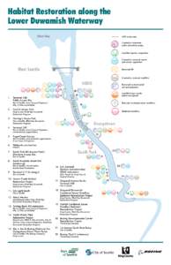 Habitat Restoration along the Lower Duwamish Waterway Elliott Bay LDW study area Created or improved