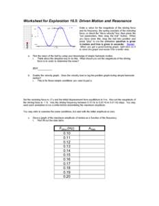 Worksheet for Exploration 16.5: Driven Motion and Resonance Enter a value for the magnitude of the driving force and its frequency, the spring constant of the restoring force, or check the 