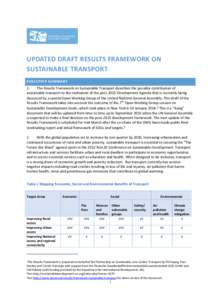 UPDATED DRAFT RESULTS FRAMEWORK ON SUSTAINABLE TRANSPORT1 EXECUTIVE SUMMARY 1. The Results Framework on Sustainable Transport describes the possible contribution of sustainable transport to the realisation of the post-20