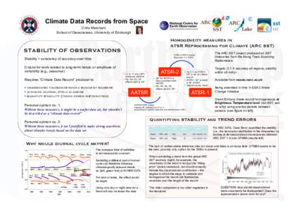 Climate Data Records from Space Chris Merchant School of Geosciences, University of Edinburgh Homogeneity measures in 
 ATSR Reprocessing for Climate (ARC SST)
