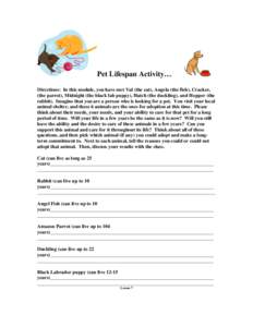 Pet Lifespan Activity… Directions: In this module, you have met Val (the cat), Angela (the fish), Cracker, (the parrot), Midnight (the black lab puppy), Hatch (the duckling), and Hopper (the rabbit). Imagine that you a