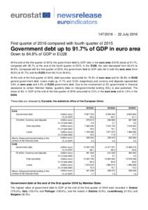 Economy of the European Union / Eurozone / Multi-speed Europe / Euro / Debt-to-GDP ratio / Greek government-debt crisis