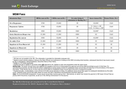 www.ise.ie © IRISH STOCK EXCHANGE 2014 MSM Fees Submission Type