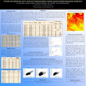STUDY OF DIFFUSE NUV AND FUV RADIATION USING GALEX DEEP IMAGING SURVEYS N.V. SUJATHA 1, RAHUL SURESH 2, JAYANT MURTHY 1, R.C. HENRY 3 & LUCIANA BIANCHI 3 1 Indian Institute of Astrophysics, Bangalore 2 National Institute