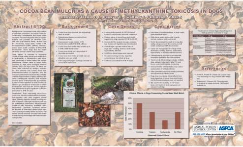COCOA BEAN MULCH AS A CAUSE OF METHYLXANTHINE TOXICOSIS IN DOGS Hansen S, Trammel H, Dunayer E, Gwaltney S, Farbman D, Khan S ASPCA Animal Poison Control Center, Urbana, IL Abstract #190 Background: Cocoa bean shells, a 