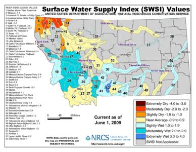 Surface Water Supply Index (SWSI) Values  RIVER INDEX & SWSI VALUES 1 Marias above Tiber Reservoir 2 Tobacco -1.1 UNITED STATES DEPARTMENT OF AGRICULTURE NATURAL RESOURCES CONSERVATION SERVICE