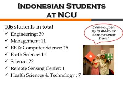 Indonesian Students at NCU 106 students in total   