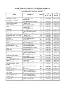 MOVIE AND TELEVISION REVIEW AND CLASSIFICATION BOARD Period covering from: January 01, 2014 to February 11, 2014 ISSUED PERMITS SUMMARY - FOREIGN