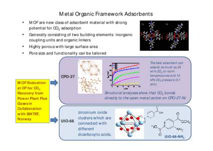 Metal Organic Framework Adsorbents • • • •