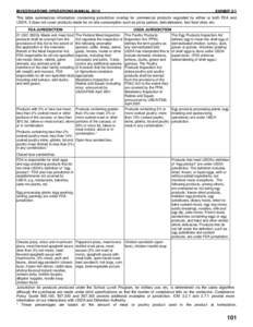 Investigations Operations Manual 2014 Exhibit 3-1