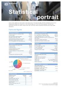 Statistical portrait Zurich is the capital city of the canton of the same name. It has approximately 380,500 inhabitants and is hence Switzerland’s largest city. People from 166 countries make up 31 per cent of the pop