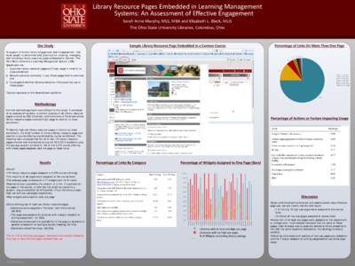 Library Resource Pages Embedded in Learning Management Systems: An Assessment of Effective Engagement Sarah Anne Murphy, MLS, MBA and Elizabeth L. Black, MLIS The Ohio State University Libraries, Columbus, Ohio  Our Stud