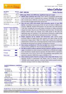 28 April 2015 4QFY15 Results Update | Sector: Telecom Idea Cellular BSE SENSEX 27,396