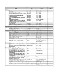 Appendix I - Watershed Inventory Data Table