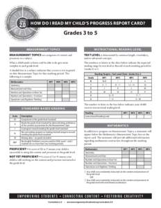 HOW DO I READ MY CHILD’S PROGRESS REPORT CARD?  Grades 3 to 5 MEASUREMENT TOPICS  INSTRUCTIONAL READING LEVEL
