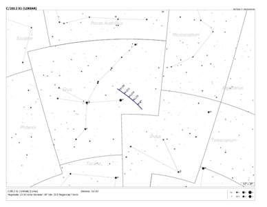 Grus / Piscis Austrinus / Astrology / Constellations / Indus