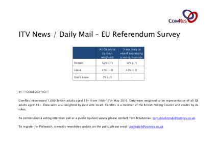 ITV News / Daily Mail – EU Referendum Survey All GB adults Those likely to  (turnout