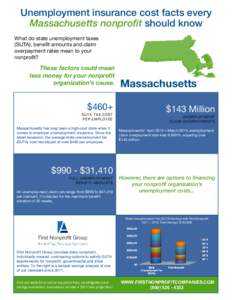 Massachusetts Fact Sheet 2016