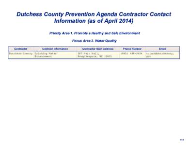 Dutchess County Contractor Contact Information